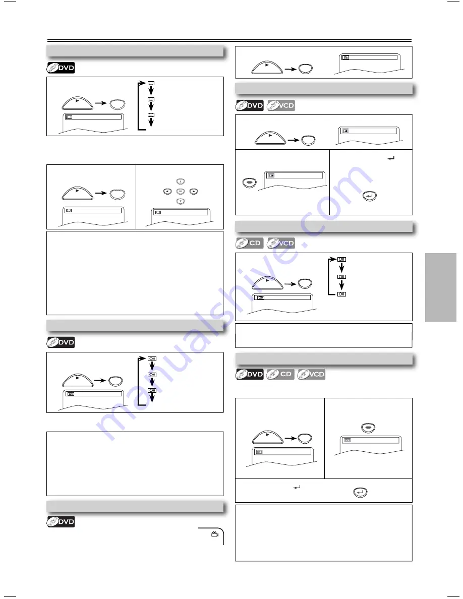 Philco PVD1000 Owner'S Manual Download Page 13