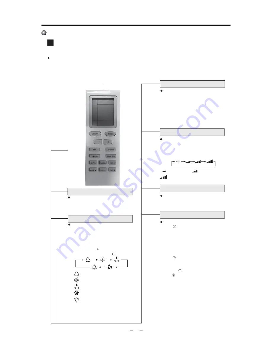 Philco PWN07CMB-D User Manual Download Page 12