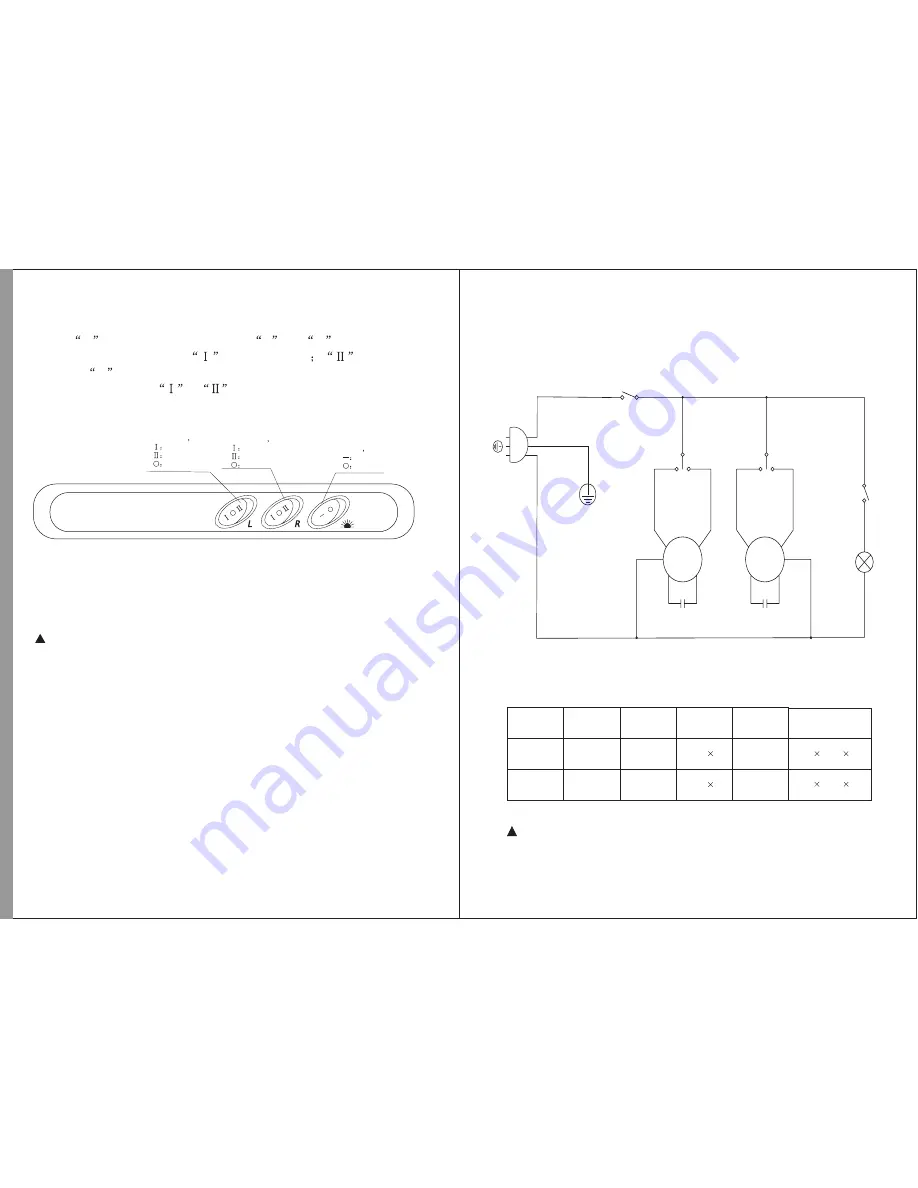 Philco Q-wash PDM28S Instruction Manual And Installation Instructions Download Page 4