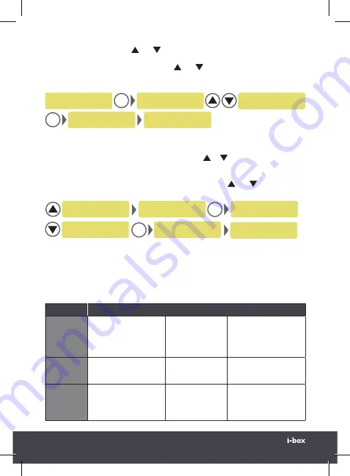 Philex i-box Spectrum User Manual Download Page 11