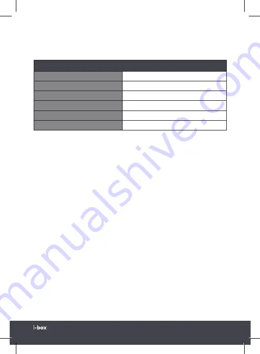 Philex i-box Spectrum User Manual Download Page 12