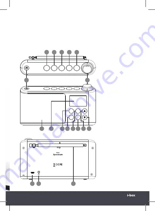 Philex i-box Spectrum User Manual Download Page 35