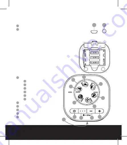 Philex i-Star 90047PI User Manual Download Page 3