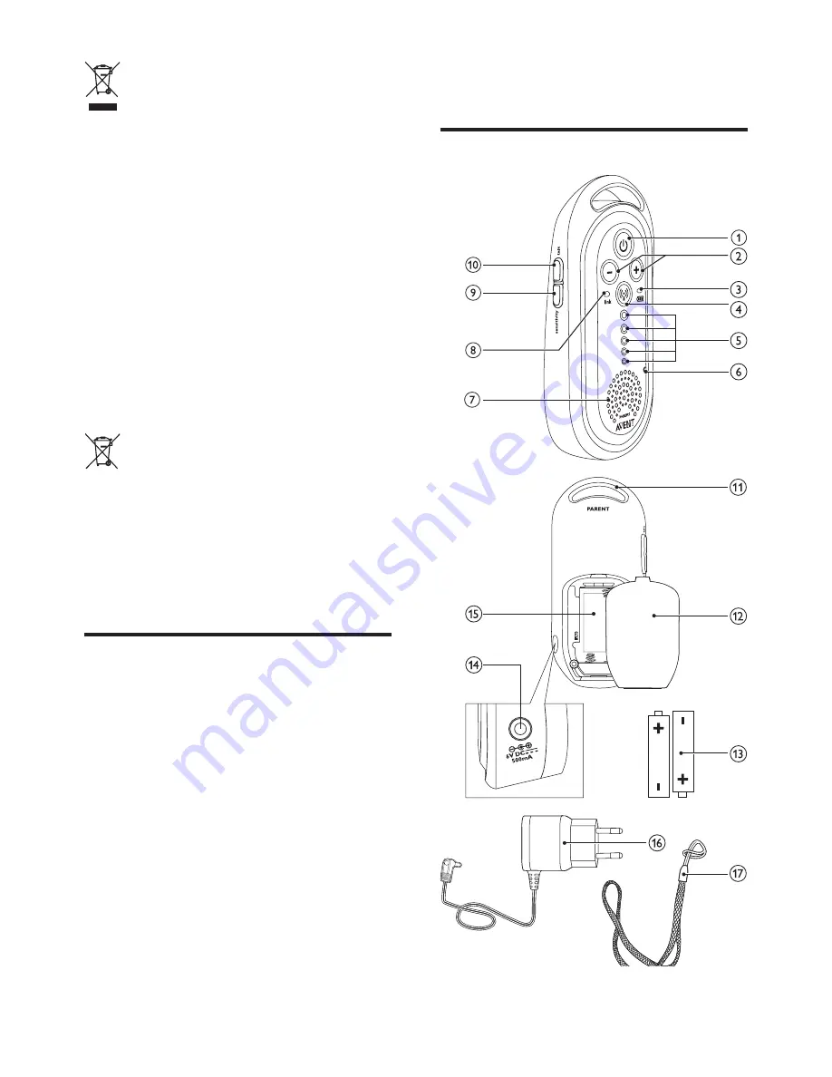 Philips AVENT AVENT SCD505 User Manual Download Page 68