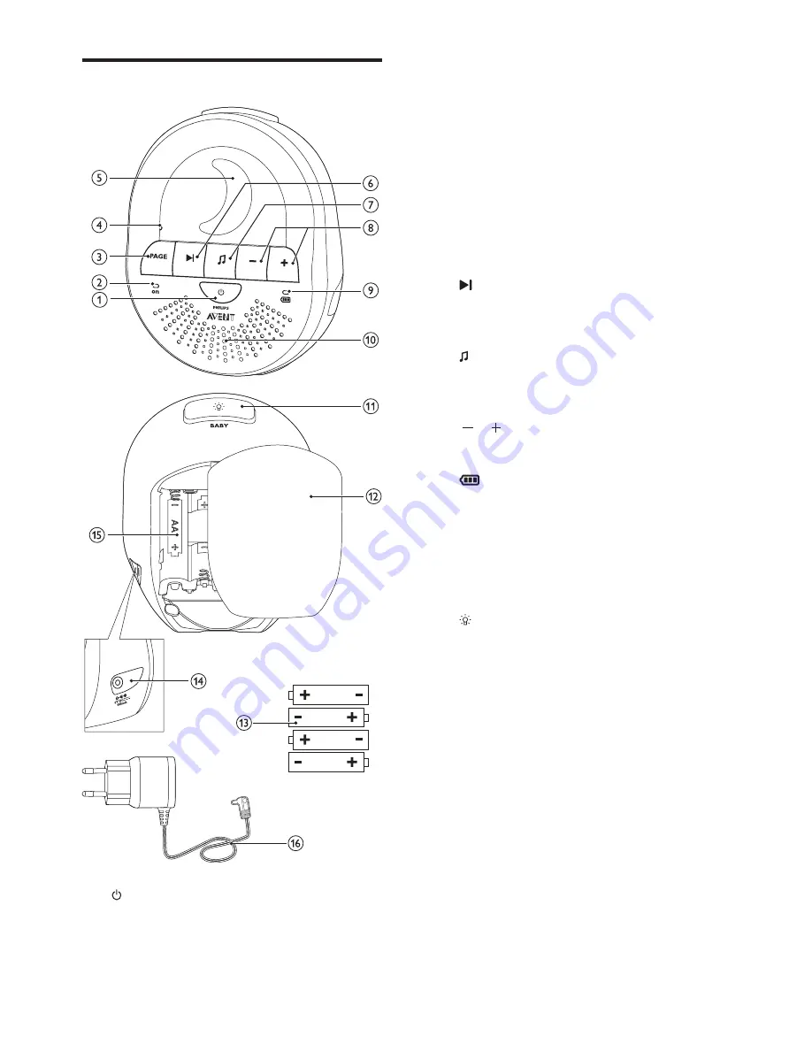 Philips AVENT AVENT SCD505 User Manual Download Page 130