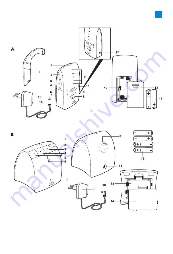 Philips AVENT AVENT SCD510 User Manual Download Page 3