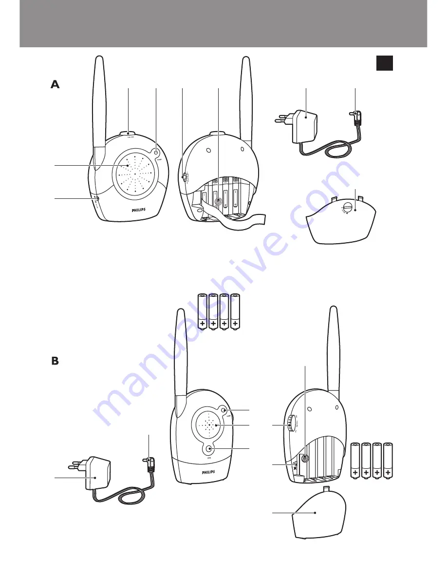 Philips AVENT SCD480 User Manual Download Page 3