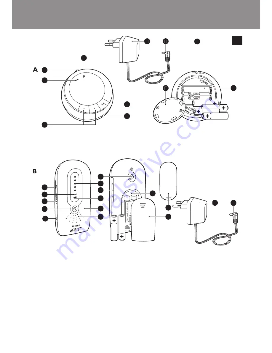 Philips AVENT SCD496 User Manual Download Page 3