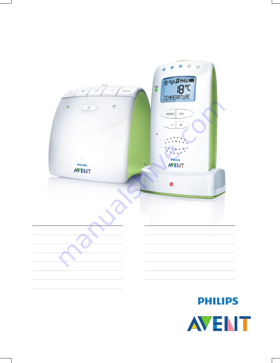 Philips AVENT SCD526 Скачать руководство пользователя страница 1