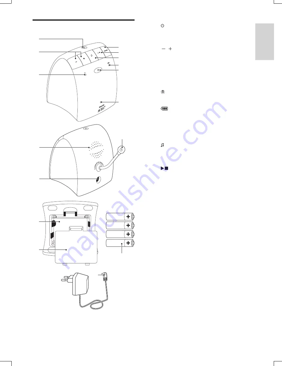 Philips AVENT SCD526 User Manual Download Page 6