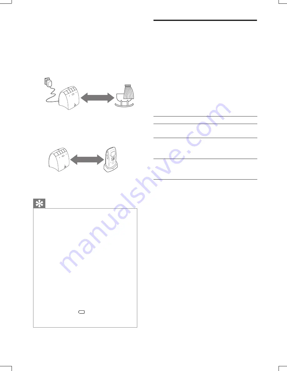 Philips AVENT SCD526 User Manual Download Page 25