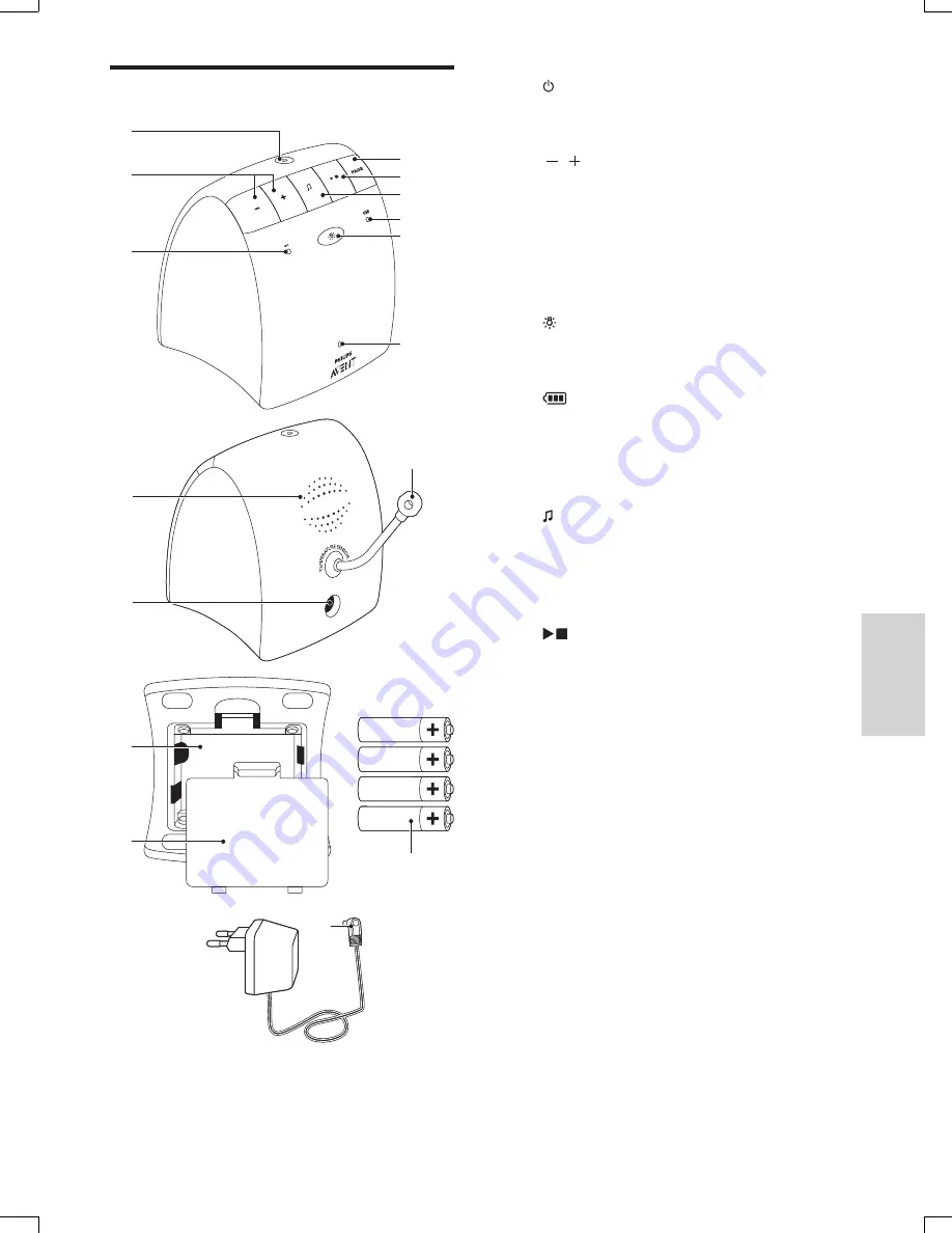 Philips AVENT SCD526 User Manual Download Page 74