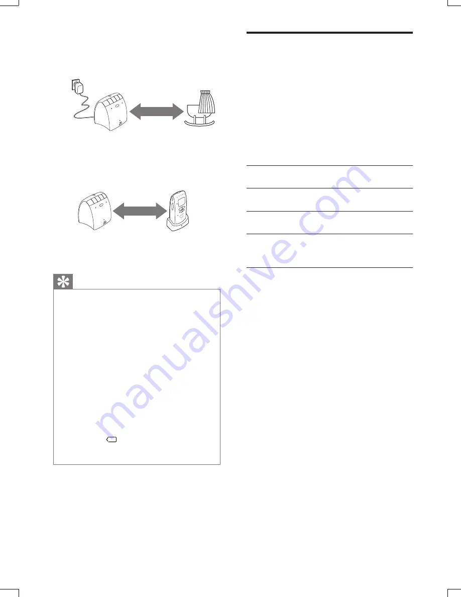 Philips AVENT SCD526 User Manual Download Page 93