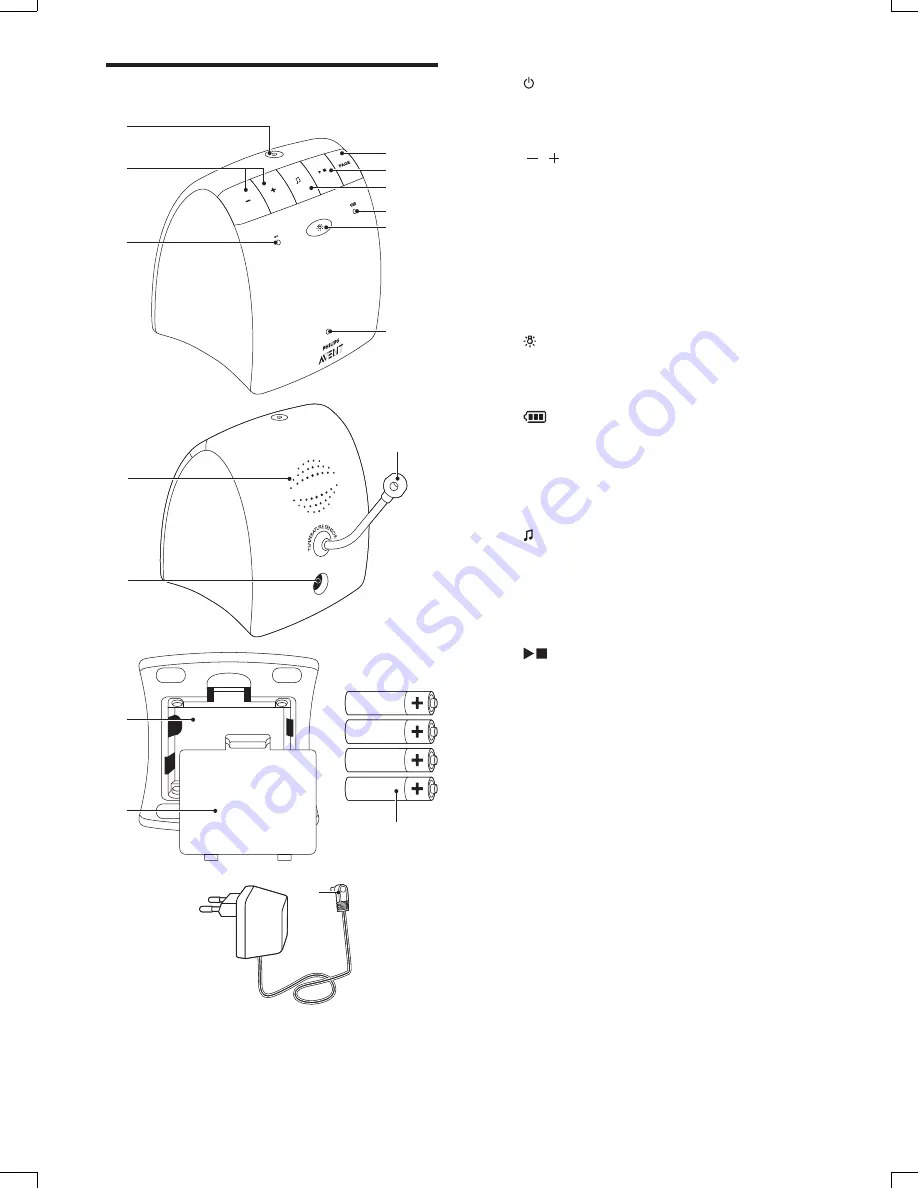 Philips AVENT SCD526 User Manual Download Page 139