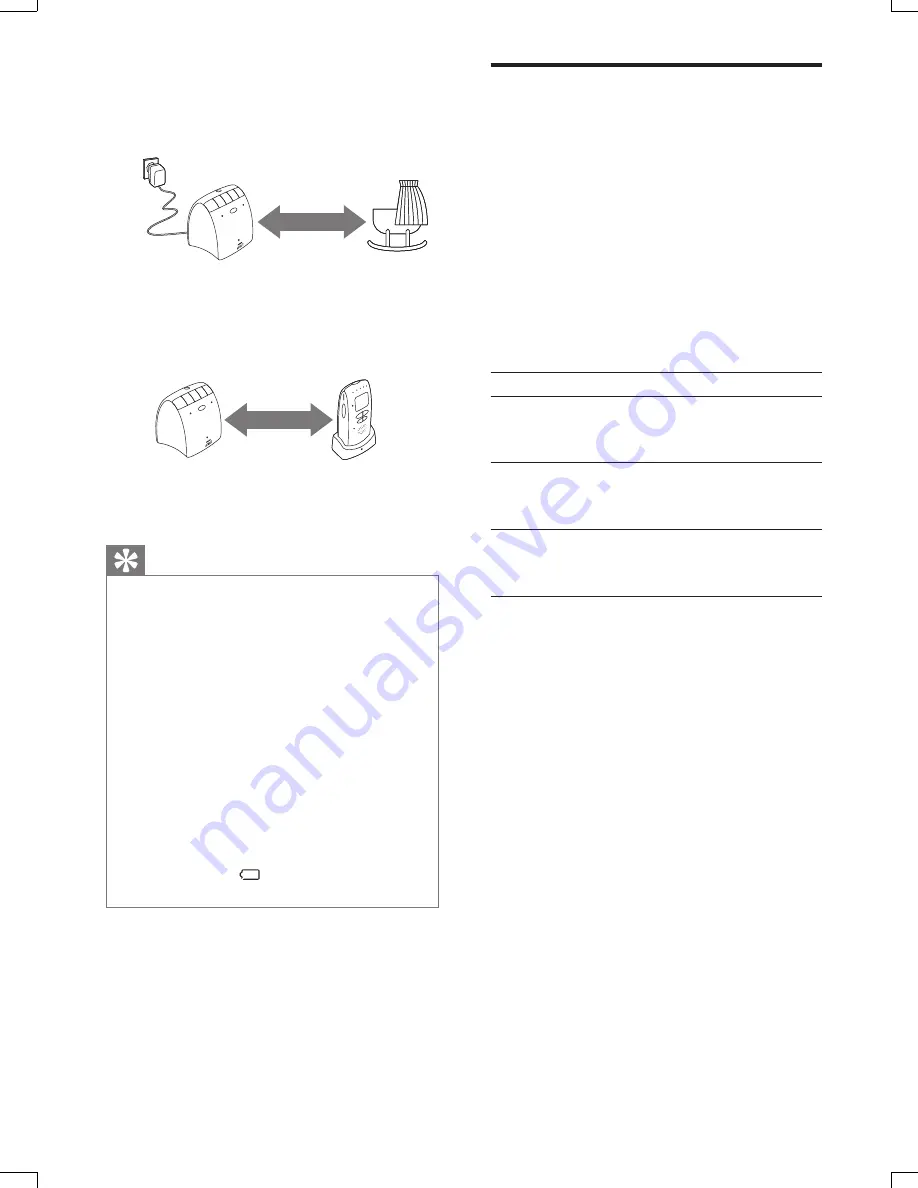 Philips AVENT SCD526 User Manual Download Page 189