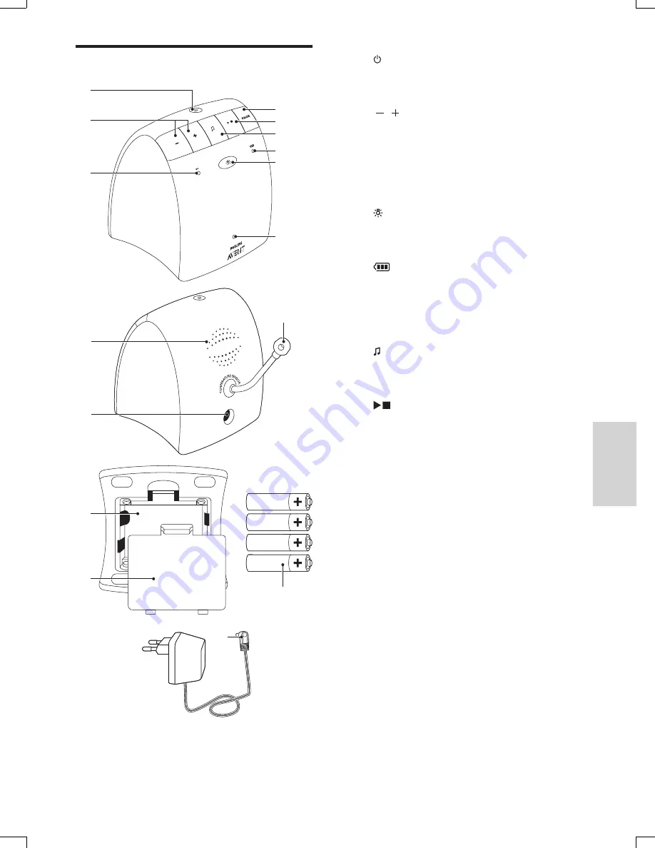 Philips AVENT SCD526 Скачать руководство пользователя страница 202