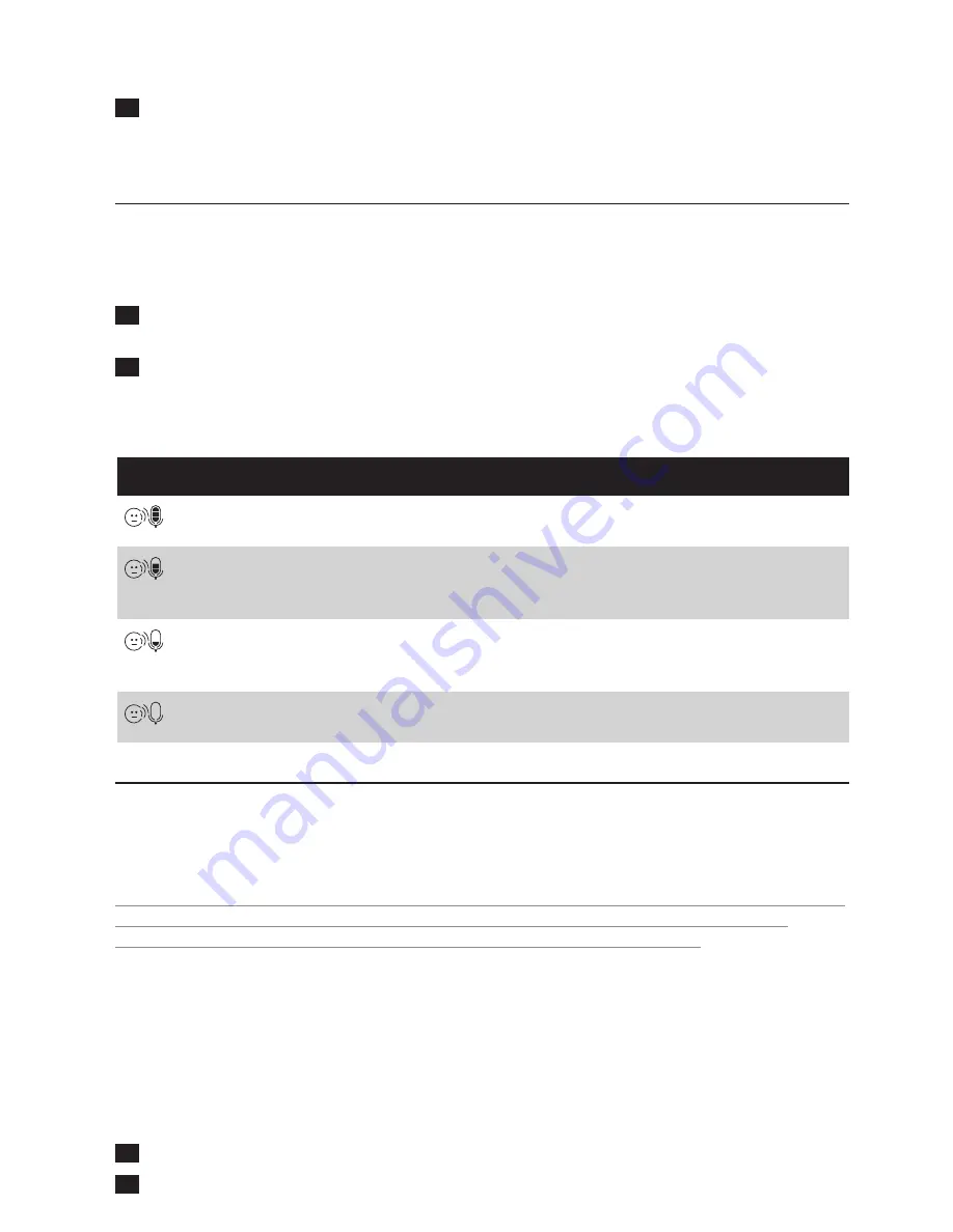 Philips AVENT SCD580 User Manual Download Page 50