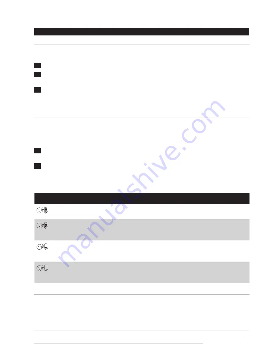 Philips AVENT SCD580 User Manual Download Page 108