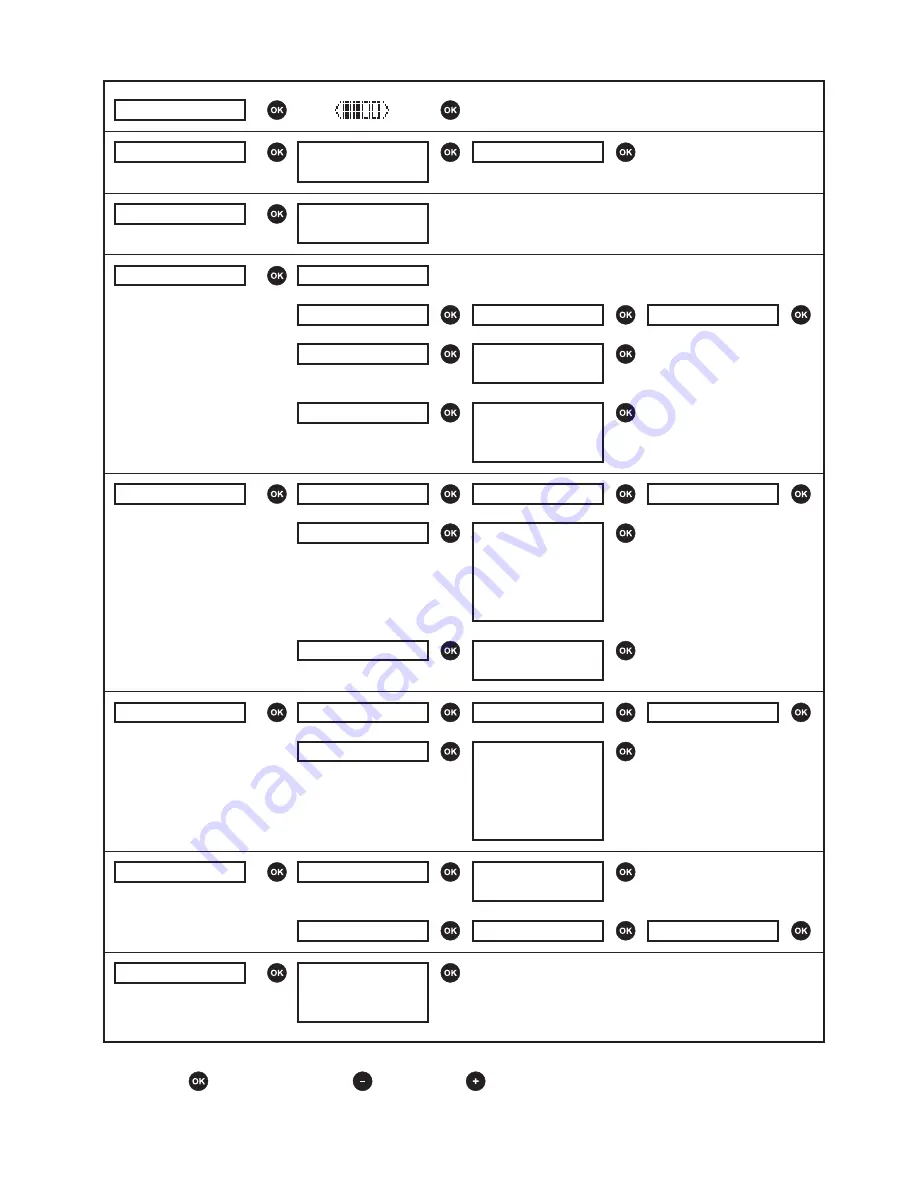 Philips AVENT SCD580 User Manual Download Page 142