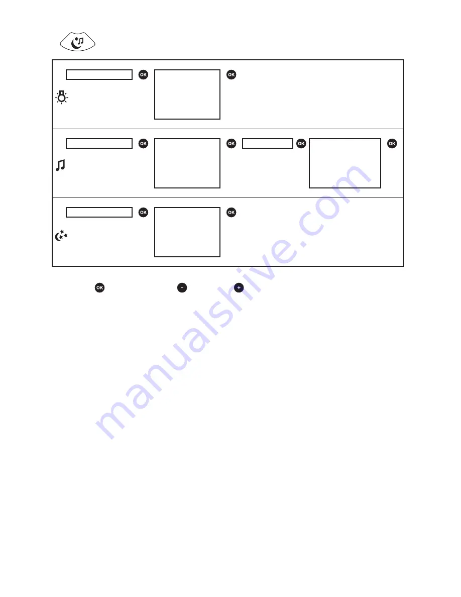 Philips AVENT SCD580 User Manual Download Page 143