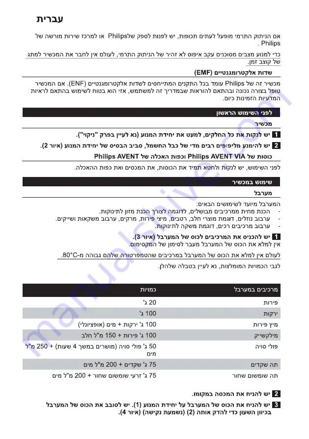 Philips AVENT SCF860/20 Manual Download Page 106