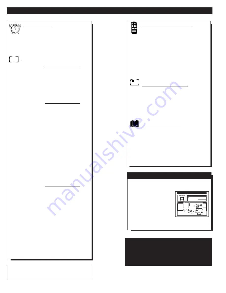 Philips/Magnavox 8P4831C Скачать руководство пользователя страница 4