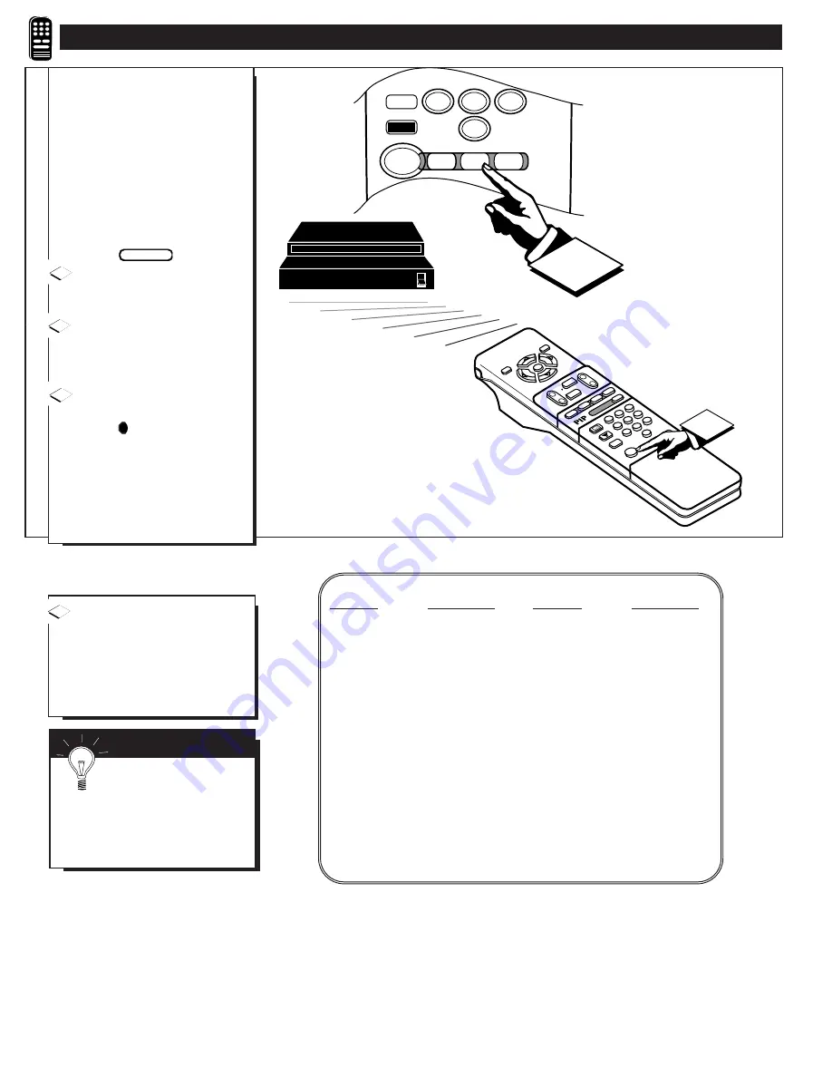 Philips/Magnavox 8P4831C Скачать руководство пользователя страница 32