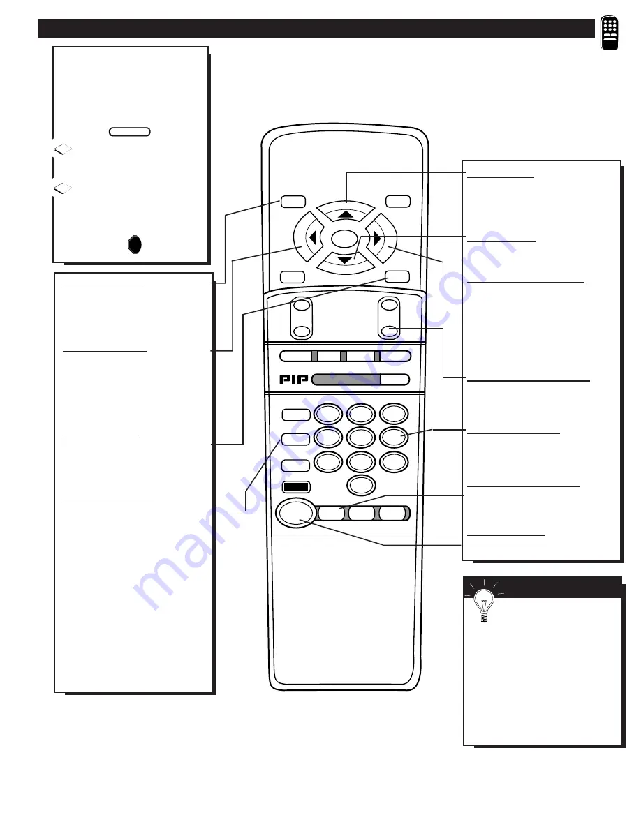 Philips/Magnavox 8P4831C Скачать руководство пользователя страница 35