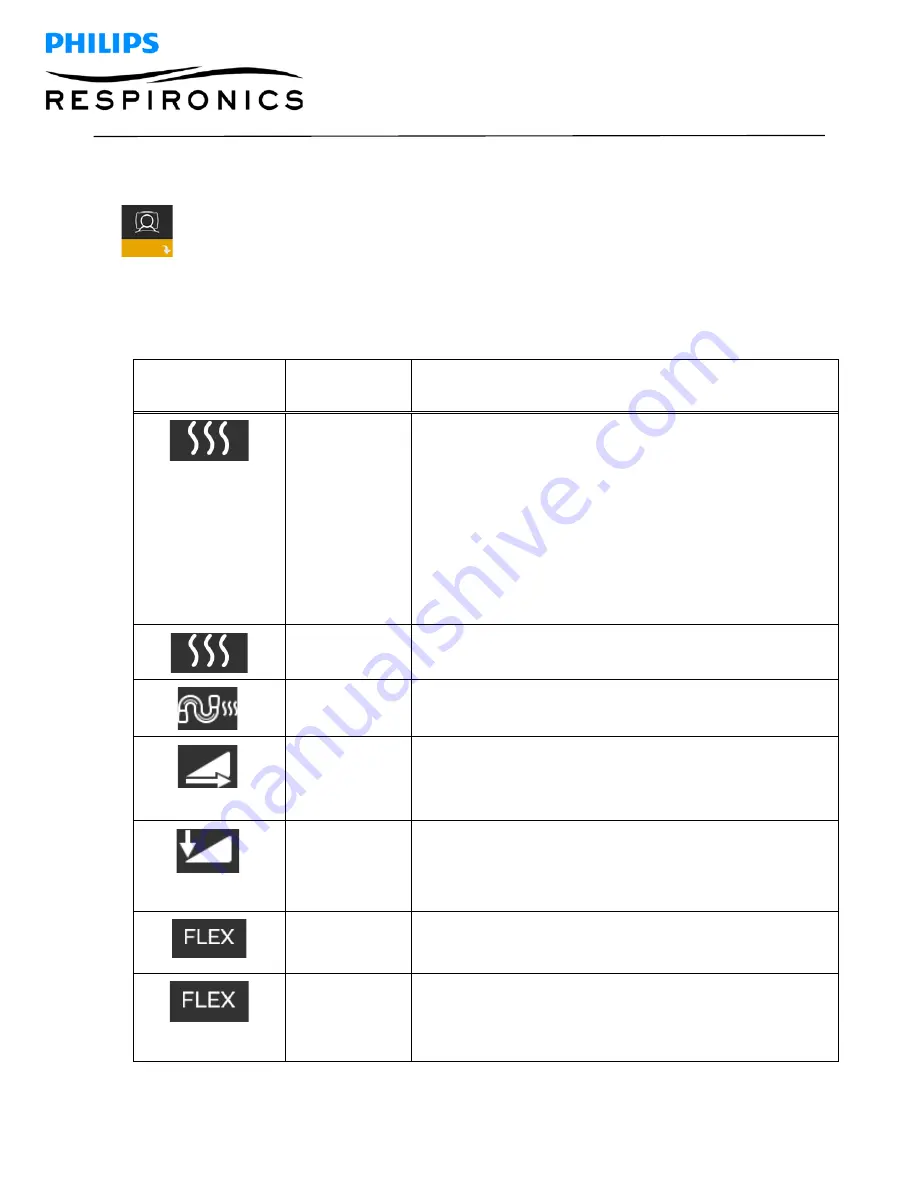 PHILIPS Respironics DreamStation BiPAP AVAPS Service And Technical Reference Manual Download Page 40