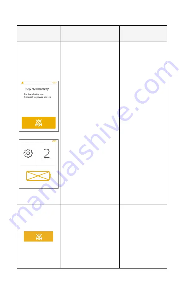 PHILIPS Respironics SimplyGo Mini Manual Download Page 35