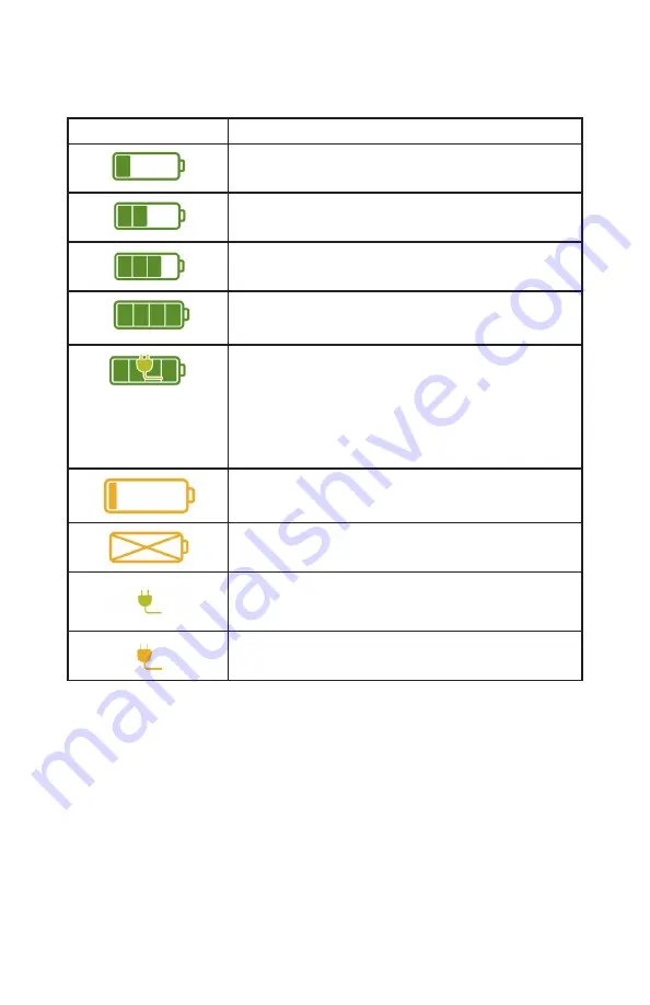 PHILIPS Respironics SimplyGo Mini Manual Download Page 76