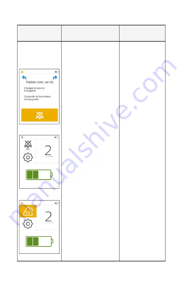 PHILIPS Respironics SimplyGo Mini Скачать руководство пользователя страница 82