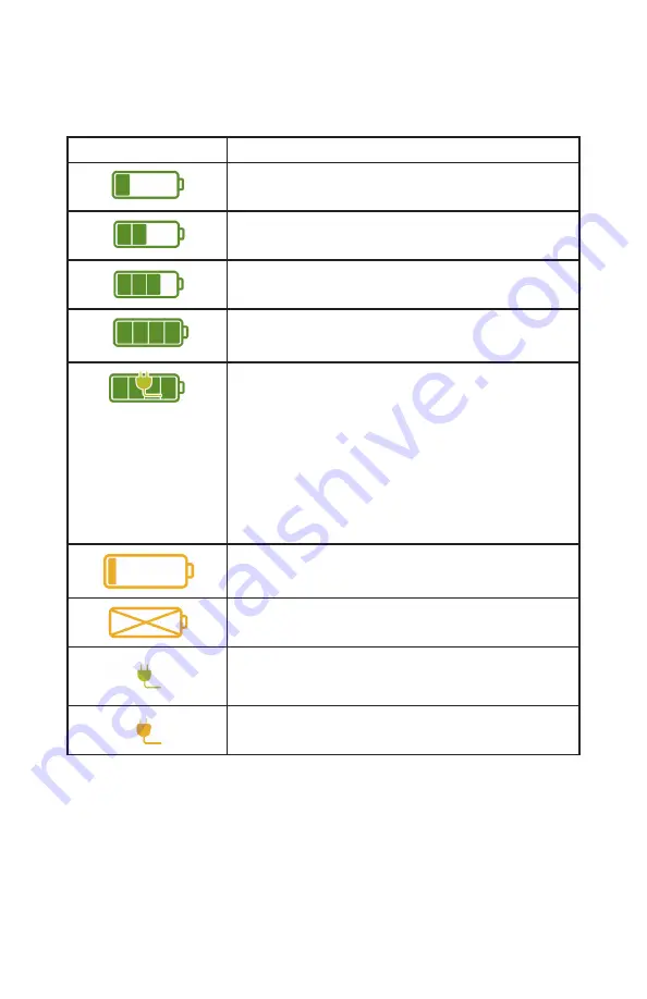 PHILIPS Respironics SimplyGo Mini Скачать руководство пользователя страница 128