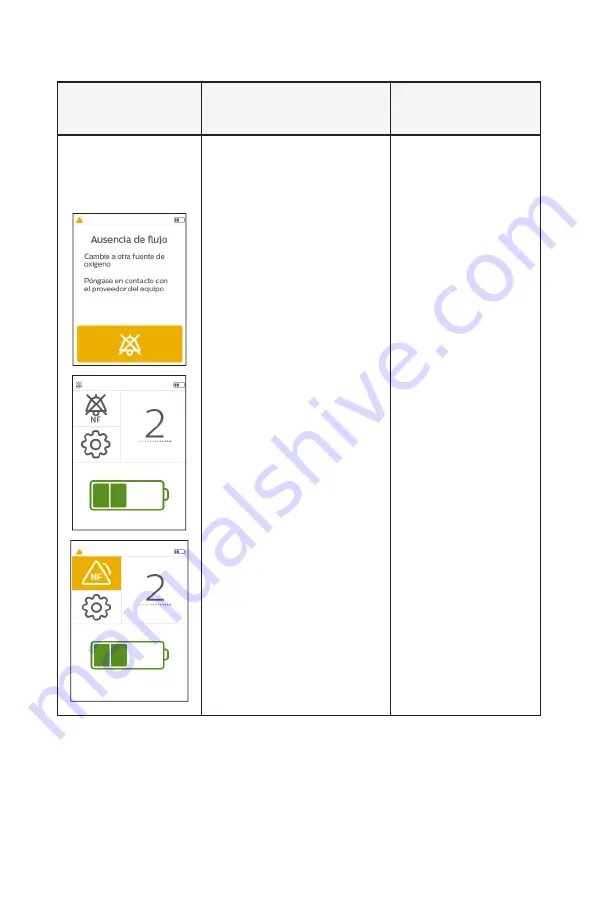 PHILIPS Respironics SimplyGo Mini Скачать руководство пользователя страница 137