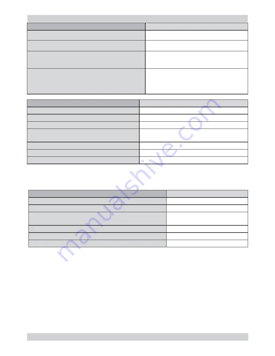 Philips Saeco Exprelia Series Service Manual Download Page 11