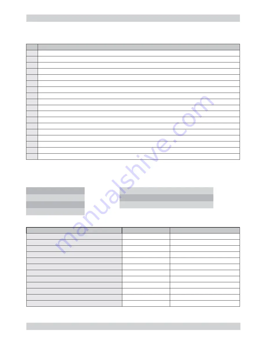 Philips Saeco Exprelia Series Service Manual Download Page 39