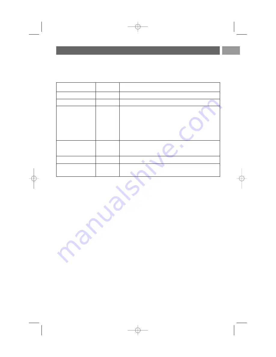 Philips Cineos 37PF9631D/10 User Manual Download Page 61