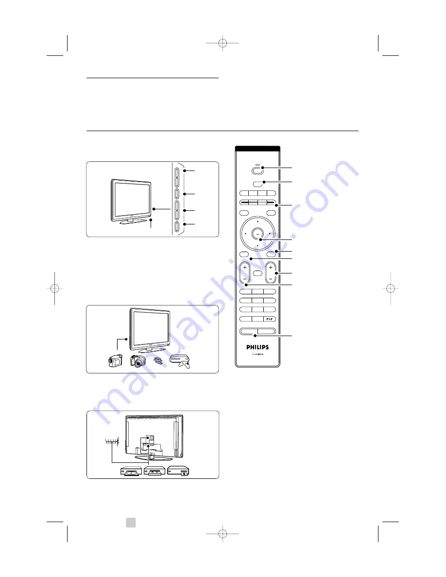 Philips Cineos 47PFL9632D/10 Скачать руководство пользователя страница 4