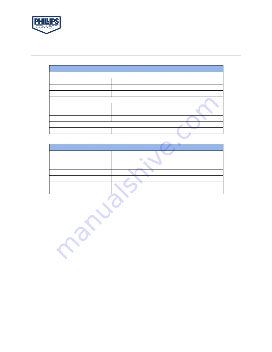 Phillips Connect 77-6811 User Manual Download Page 6