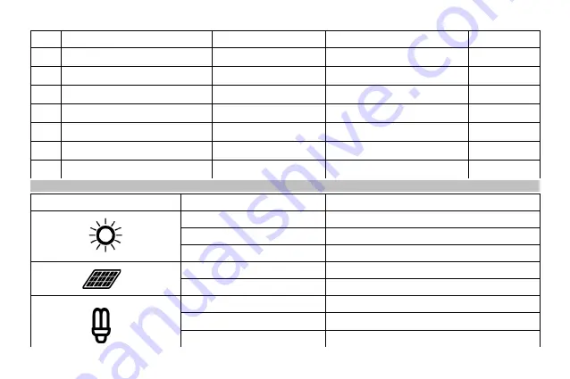 Phocos CIS-MPPT 50/10 Скачать руководство пользователя страница 19