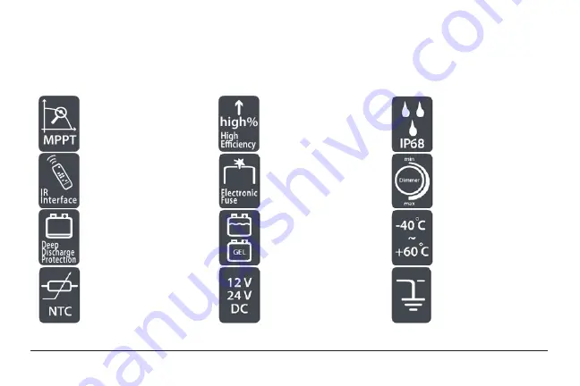 Phocos CIS-N-MPPT-LED 85/15 Скачать руководство пользователя страница 5