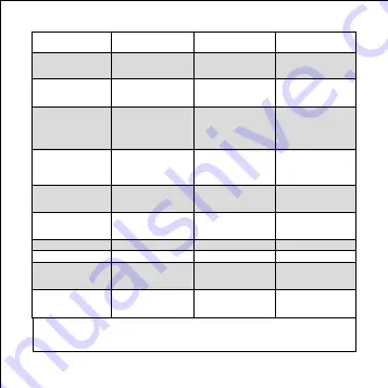 Phocos CXN Series User Manual Download Page 66