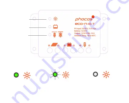 Phocos ECO-N-T Series Скачать руководство пользователя страница 9