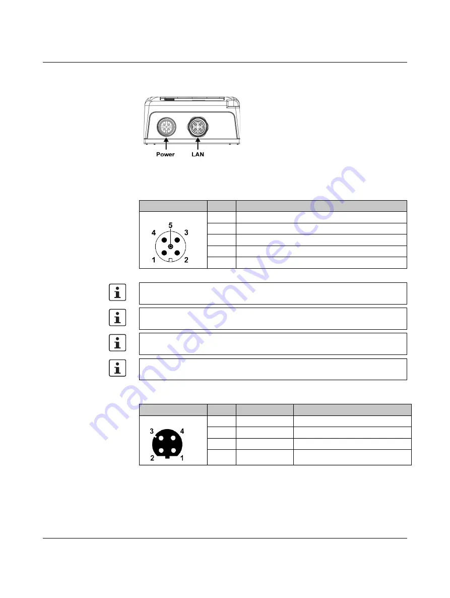 Phoenix Contact 1005869 User Manual Download Page 12