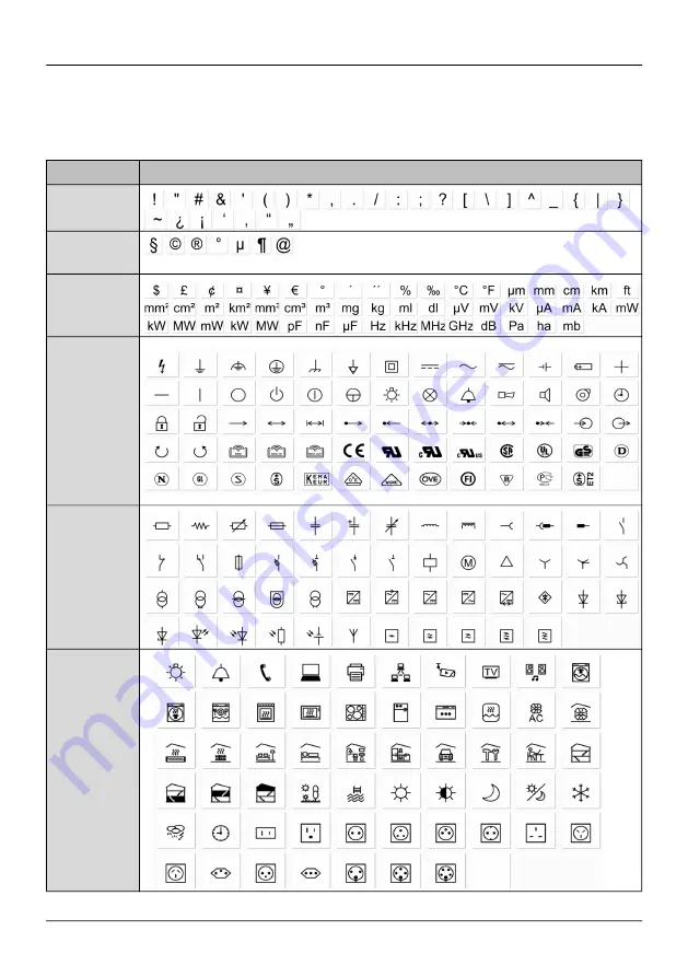 Phoenix Contact 1184146 User Manual Download Page 44