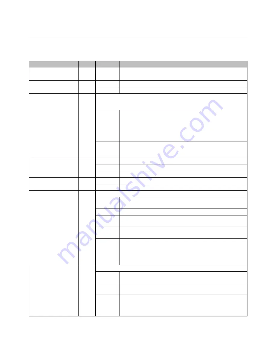 Phoenix Contact 1708 M12 POE User Manual Download Page 8