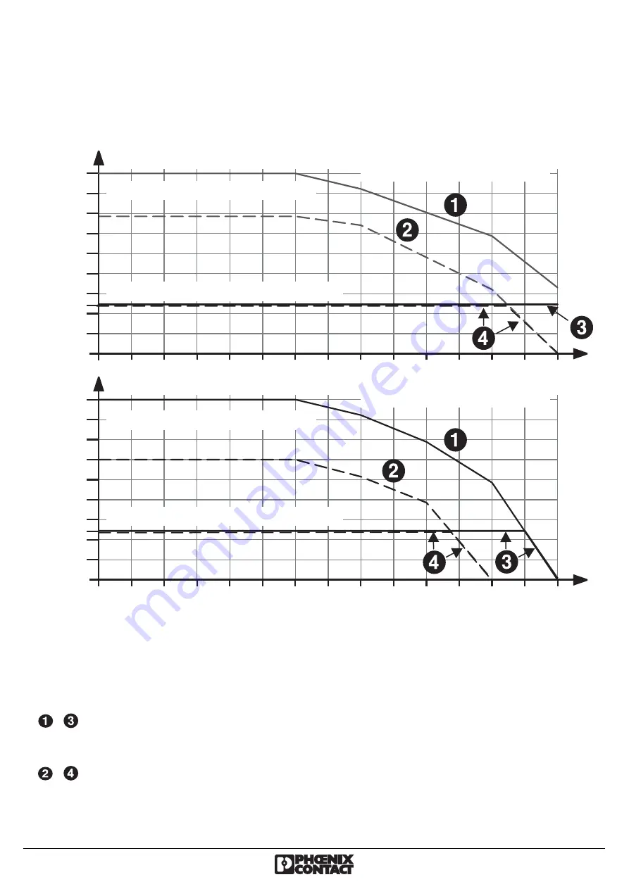 Phoenix Contact 2297031 Manual Download Page 53