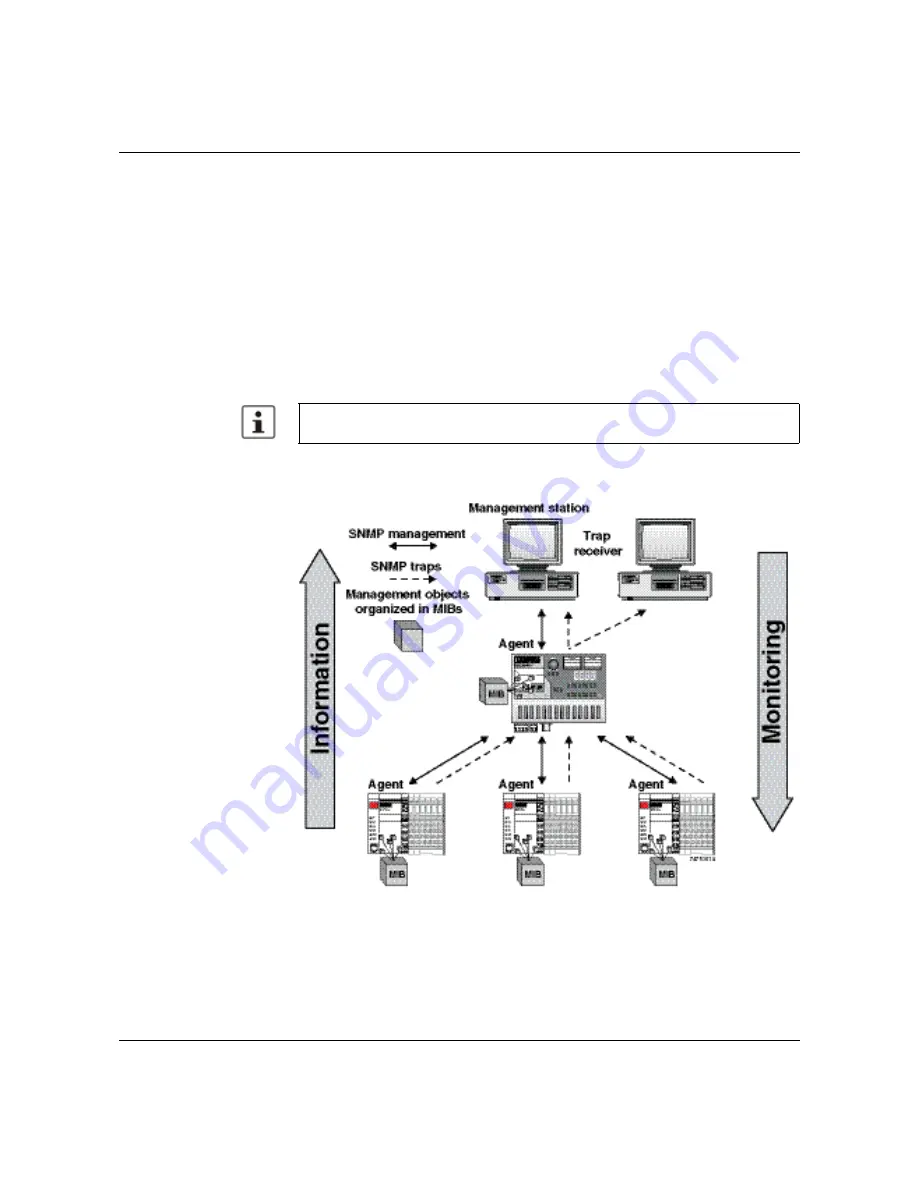 Phoenix Contact 2700290 User Manual Download Page 47