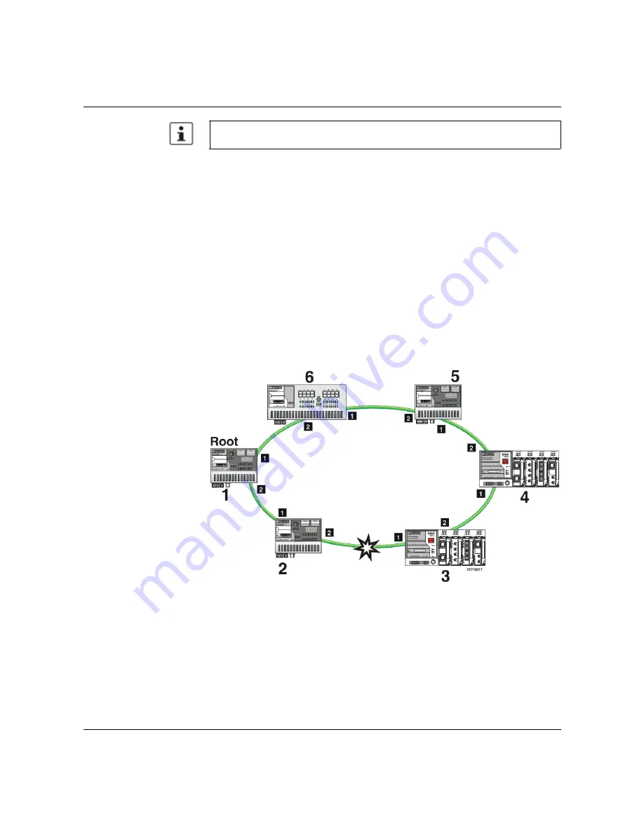 Phoenix Contact 2700290 User Manual Download Page 94