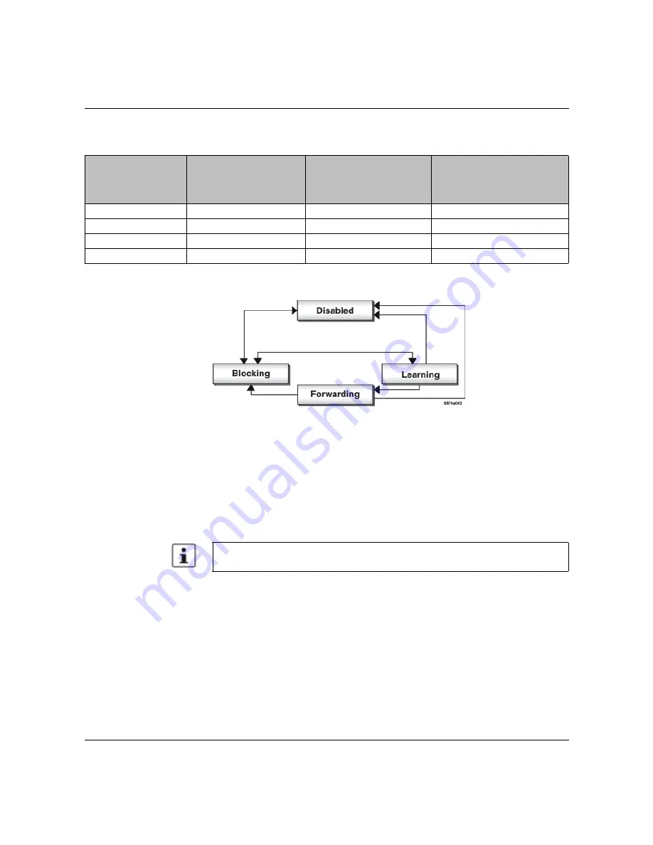 Phoenix Contact 2700290 User Manual Download Page 96